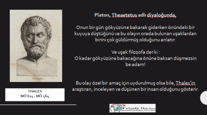 Platon, Theaetetus adlı diyaloğu